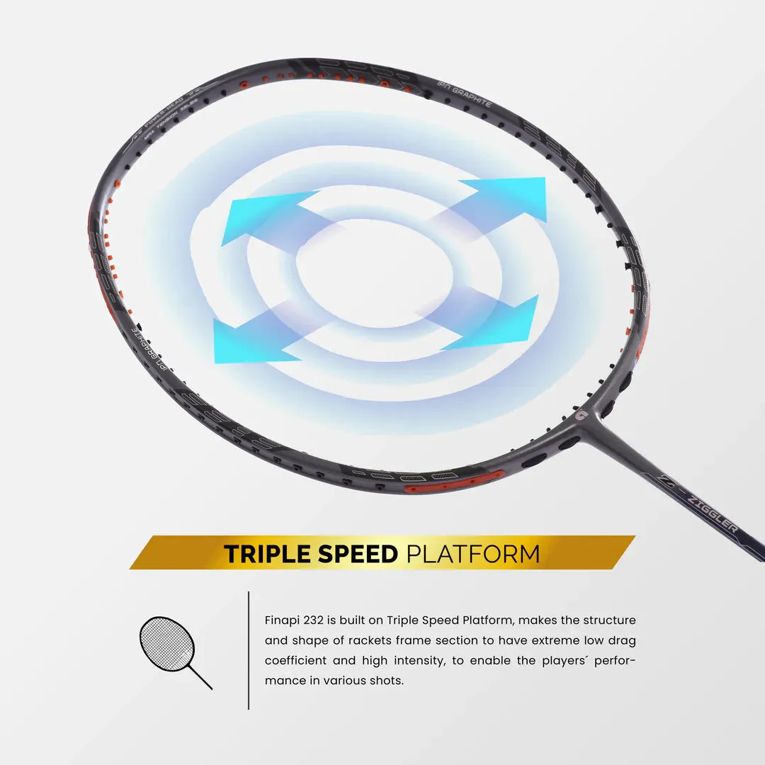 Apacs Z-Ziggler Badminton Racket (Unstrung)