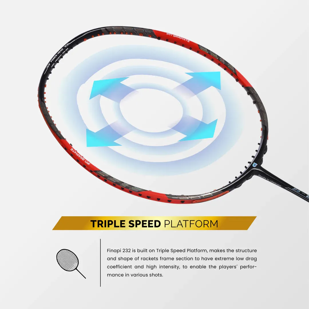 Apacs Z-Ziggler Badminton Racket (Unstrung)