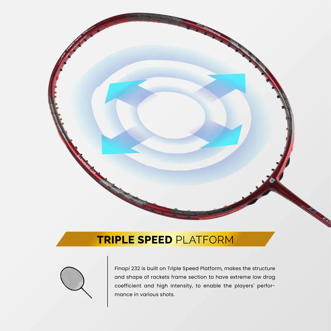 Apacs Z-Ziggler Badminton Racket (Unstrung)